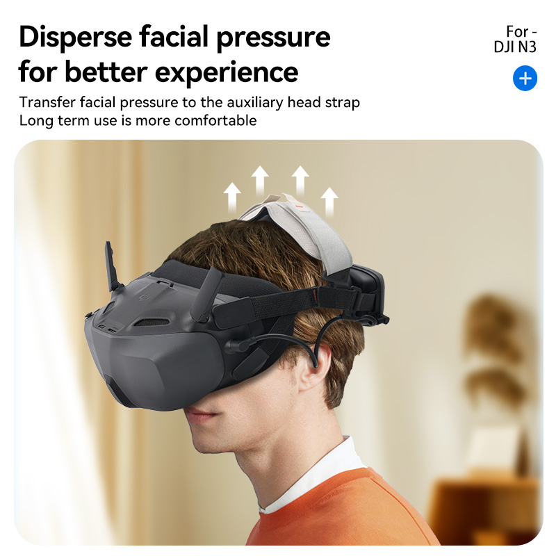 RCSTQ for DJI Neo Goggles N3 A - Dji Goggles recension och pris
