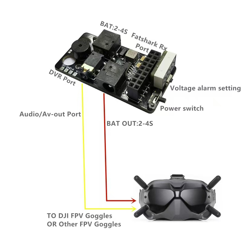 FPV Flight External Analog 5.8 - Dji Goggles recension och pris