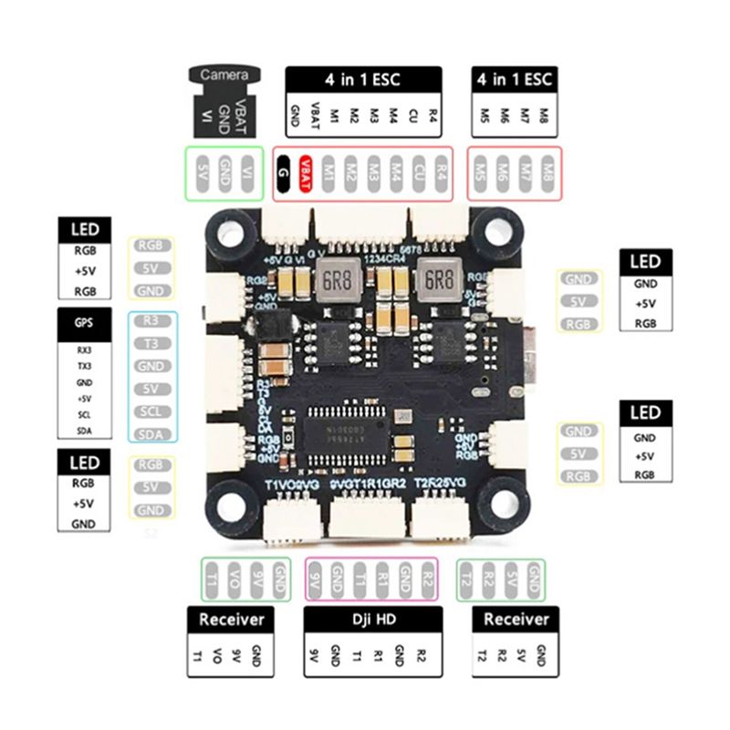 ABXE-F722 Flight Controller 5V - F722 Flight Controller recension och pris