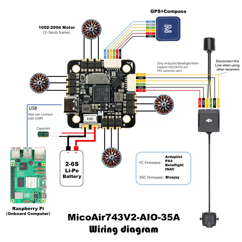 MicoAir743v2-AIO-35A H743 FC a - Betaflight Fc recension och pris
